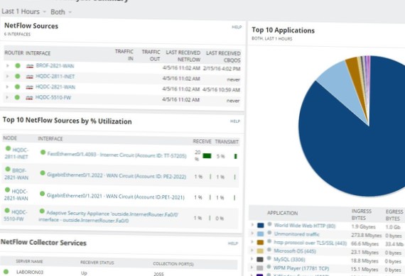 Melhores coletores e analisadores NetFlow em 2021