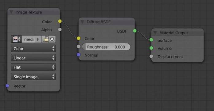 Blender 3D Materials and Textures Basics