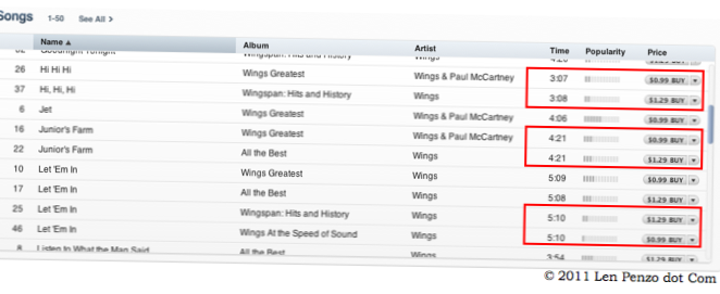 billigste sangen på iTunes