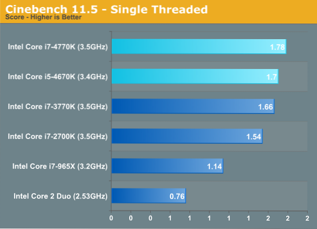 Difference Between Intel Processor Generations