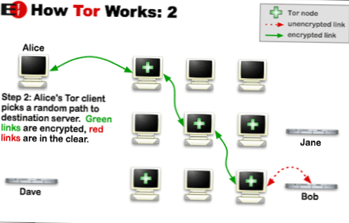 Does My ISP Know I'm Using Tor?