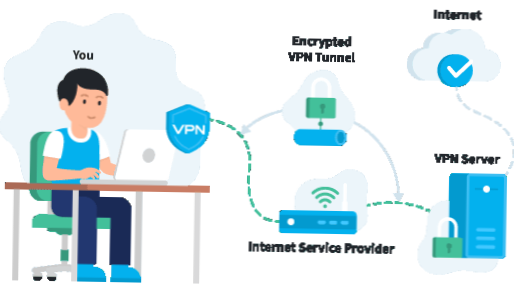 Funktioniert VPN ohne Wi-Fi??