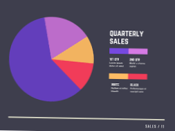 Gráfico de rosca online