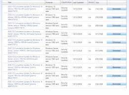 Download og installer KB4577671 Windows 10 kumulativ opdatering til oktober 2020 [Version 1909, 1903]