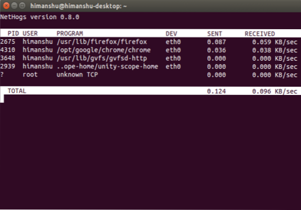 Find nemt ud af, hvilken proces der bruger for meget båndbredde i Linux