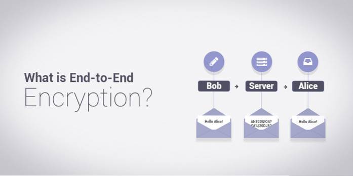 End-To-End Encryption (And Principle) Explained