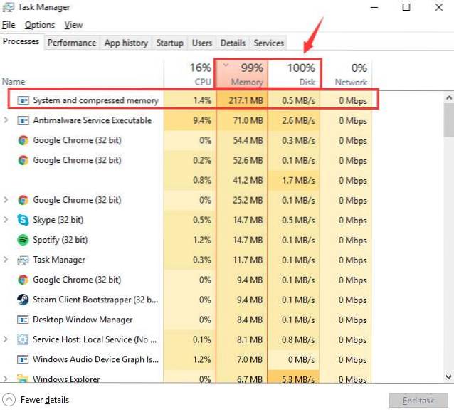 Fixa 100% diskanvändning efter system och komprimerat minne i Windows 10
