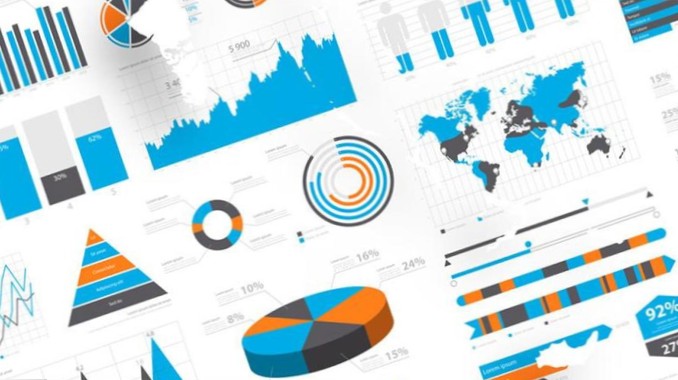 Kostenlose Tools zur Datenvisualisierung