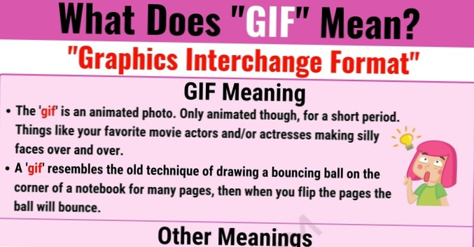 gif meanings
