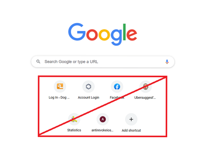 Google Chrome Not Showing Most Visited Sites Thumbnails Fix