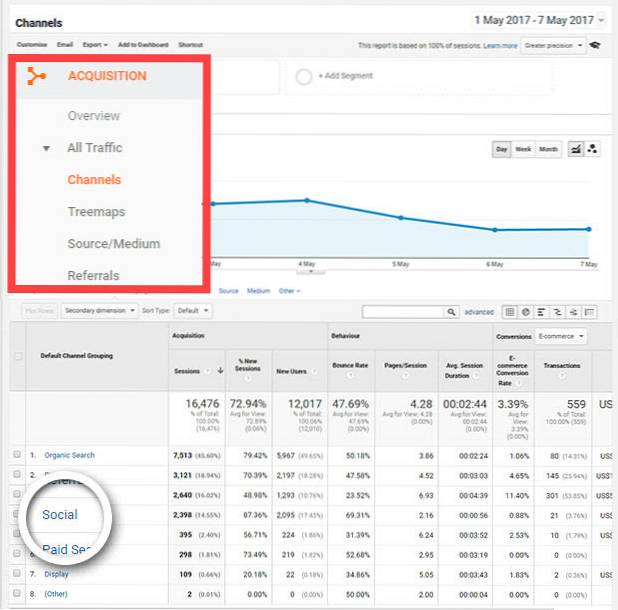 Jak na svůj web přidat sociální sledování pro Google Analytics
