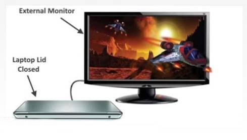 How To Close Laptop And Use External Monitor For Display On Windows 10