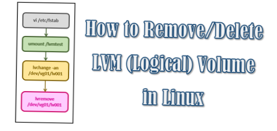 Cum se șterg volumele Linux LVM