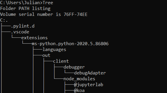 How to fetch tree directory structure of a folder through Command Prompt