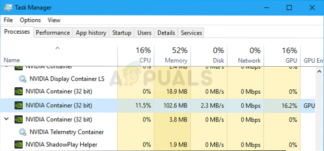 Come risolvere l'utilizzo elevato della CPU del contenitore Nvidia