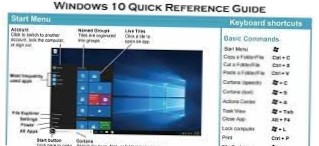 Screenshot auf dem PC (Windows 10) - Kurzanleitung