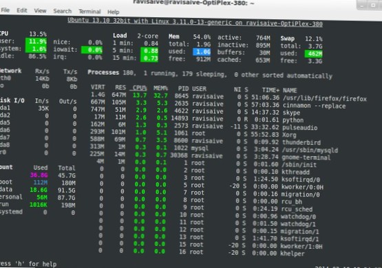 Jak nastavit monitor systému Glances v systému Linux