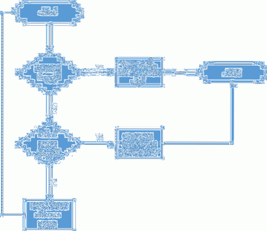 Como usar o fluxograma em MS Word no Windows 10
