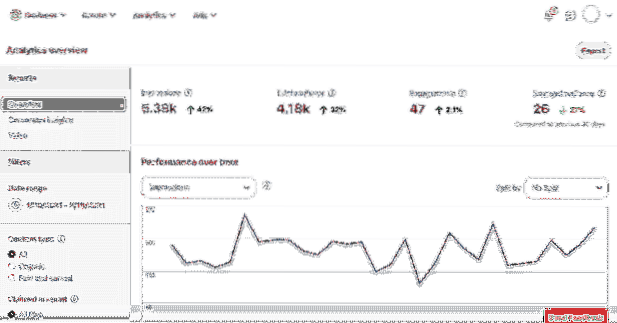 Como usar o Pinterest Analytics para o seu negócio