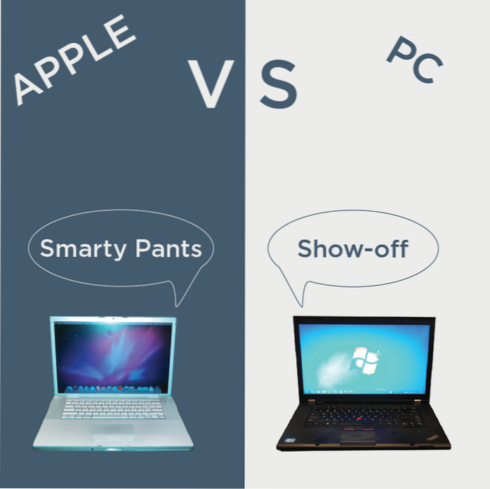 Mac vs. PC, Update on The Continuing Debate