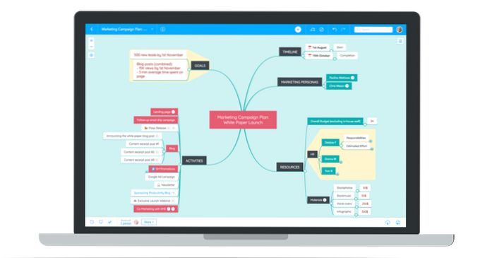 Mindmeister Easily Create And Share Your Mindmap Online