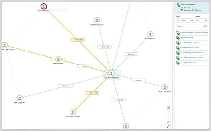 Network Mapping Tools The Best Free and Paid Solutions