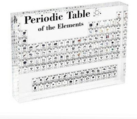 Periodic table with real elements