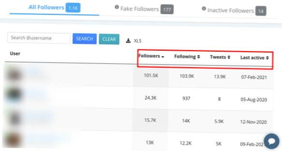 zoek alfabetisch op Twitter-volgers