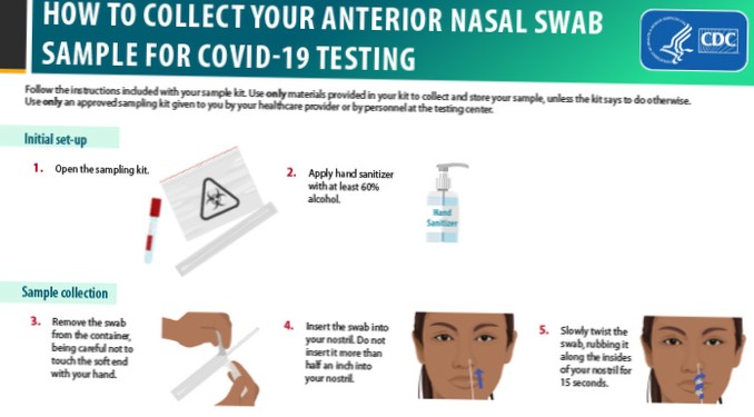 Testing for COVID-19 Screening-verktøy for å avgjøre når du skal bli testet