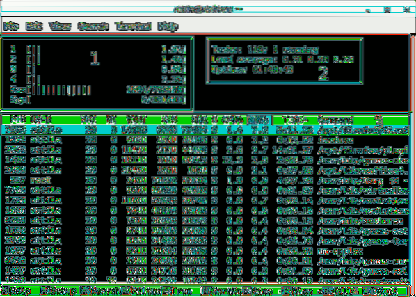 The Power-User's Guide to htop
