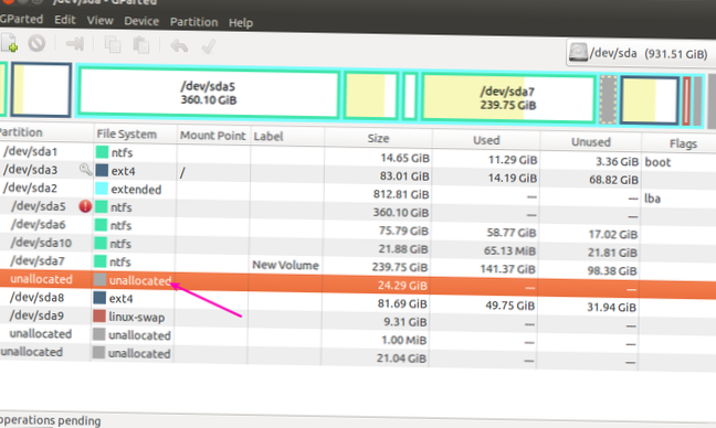Zwiększenie wymiany Ubuntu [przewodnik]