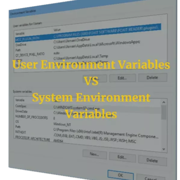 Utilisateur vs. Les variables d'environnement système remplacent les variables système par les variables utilisateur