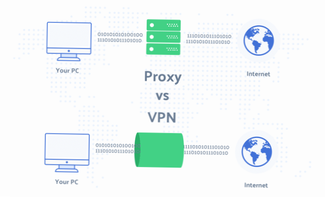 Comparação entre VPN e proxy, o que você deve usar?