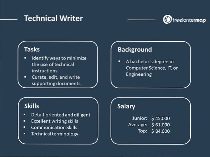 Ce trebuie să fii scriitor tehnic?