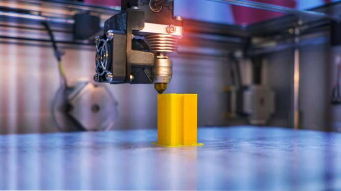 What Does The Future of 3D Printing Look Like?