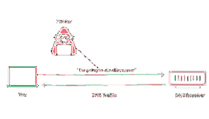 What Is DNS-Over-HTTPS And How To Enable It On Your Device (Or Browser)