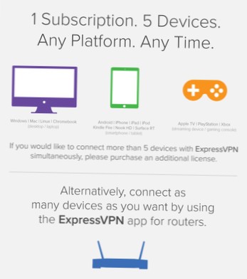 Czym jest ExpressVPN?