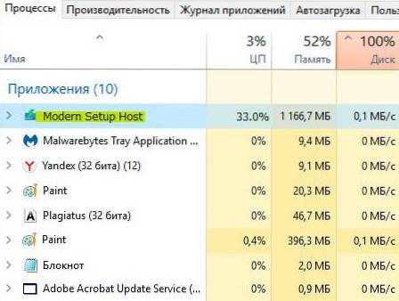 Co je Modern Setup Host (SetupHost.exe) ve Windows 10 a je to bezpečné?