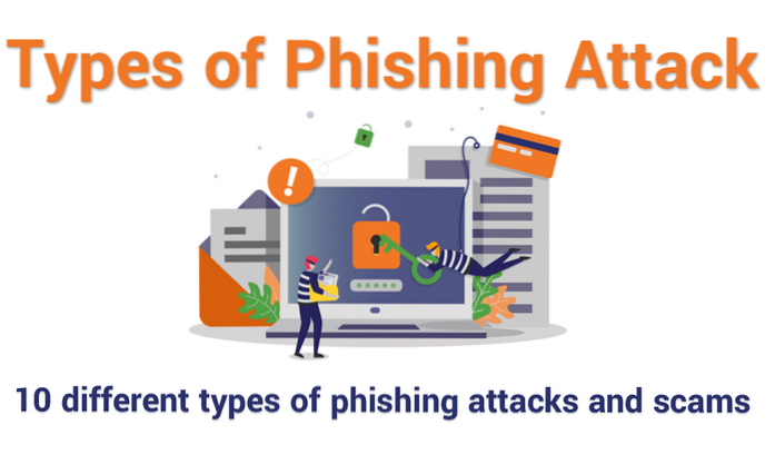 Ce que vous devez savoir sur les attaques de phishing