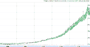 Why Are Some ISPs So Slow to Adopt IPv6?