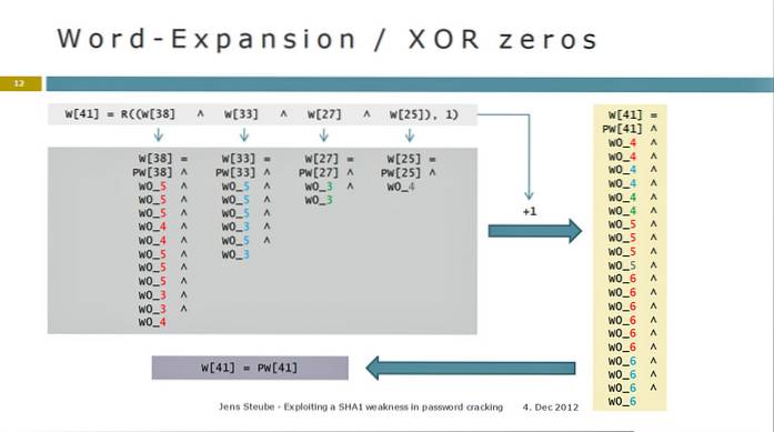 Why Everyone Is Abandoning SHA-1 Encryption