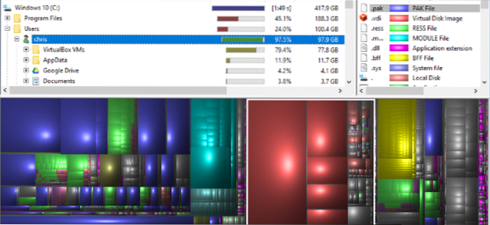 4 of the Best Tools to Analyse Disk Space on Windows 10
