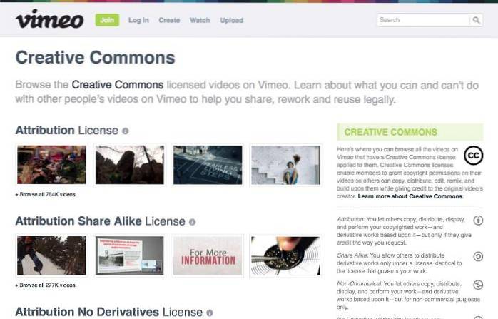 5 sites Web pour trouver des vidéos Creative Commons