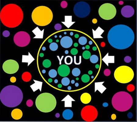 6 Awesome Websites You Can Use to Burst Your Filter Bubble