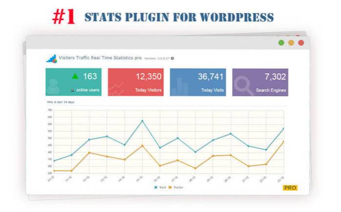 6 dintre cele mai bune pluginuri de statistici WordPress pentru a vă măsura site-ul web