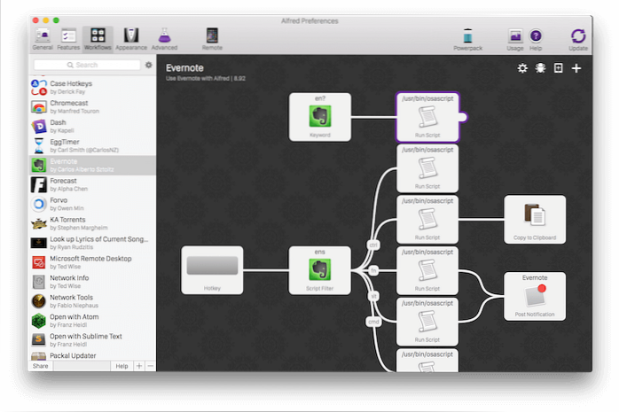 8 of the Best Alfred Workflows to Be More Productive on Mac