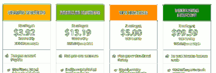 A2 Hosting Review 2019 Teste de performanță și viteză
