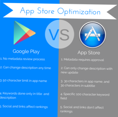 optimalisering av appbutikkanmeldelse