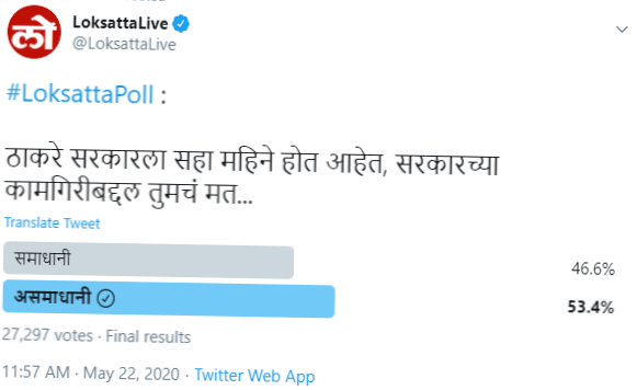 pode o criador de uma enquete do Twitter ver quem votou