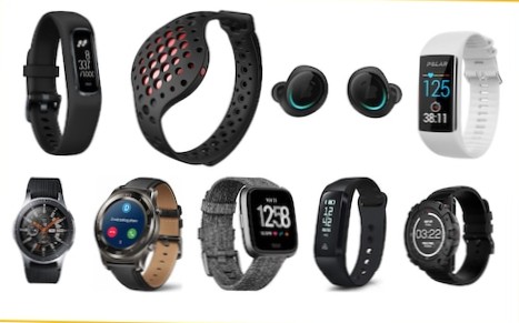 porównaj urządzenia monitorujące kondycję uk